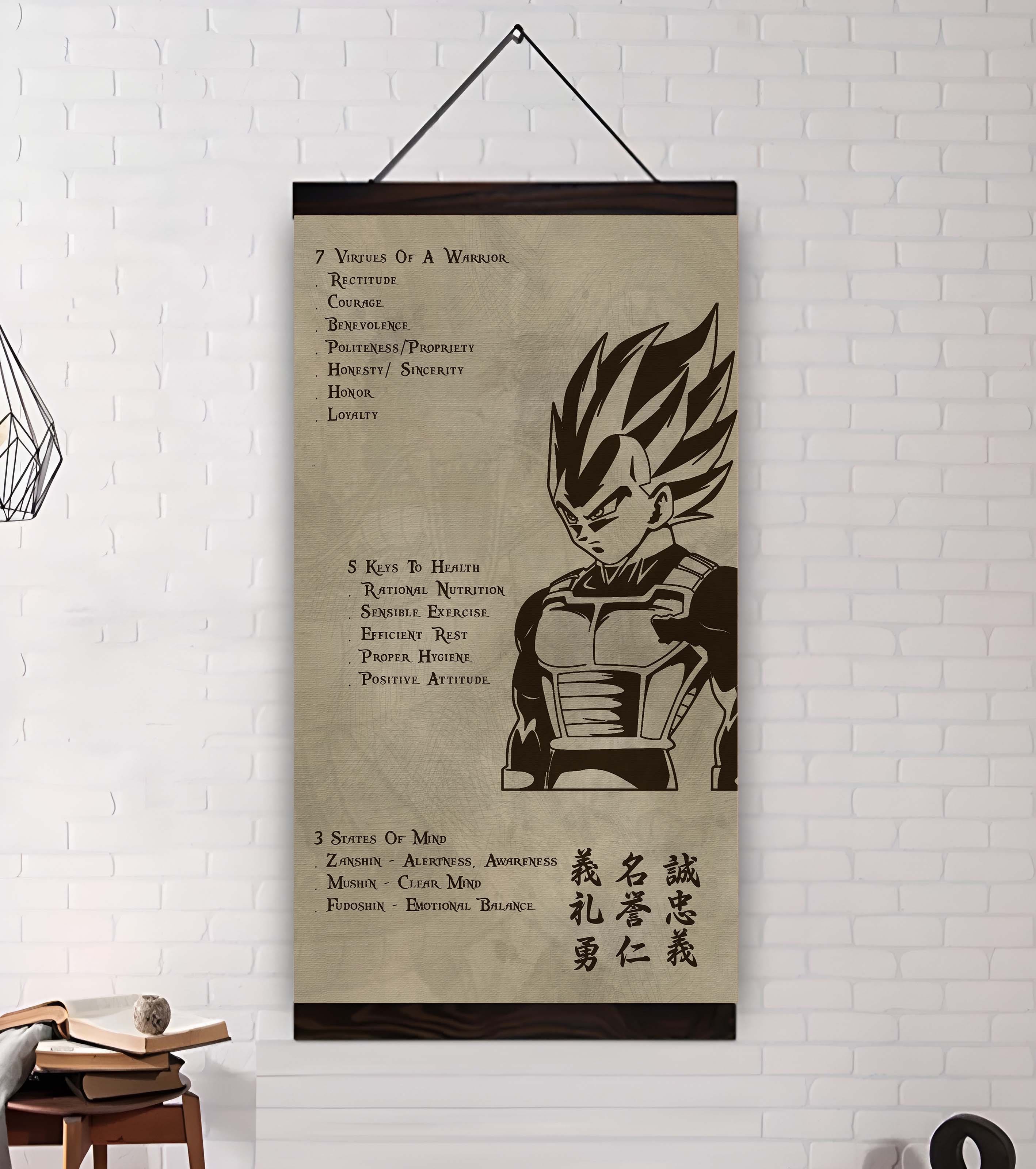 GK 7 5 3 Code New Vertical Poster Canvas Wall Art