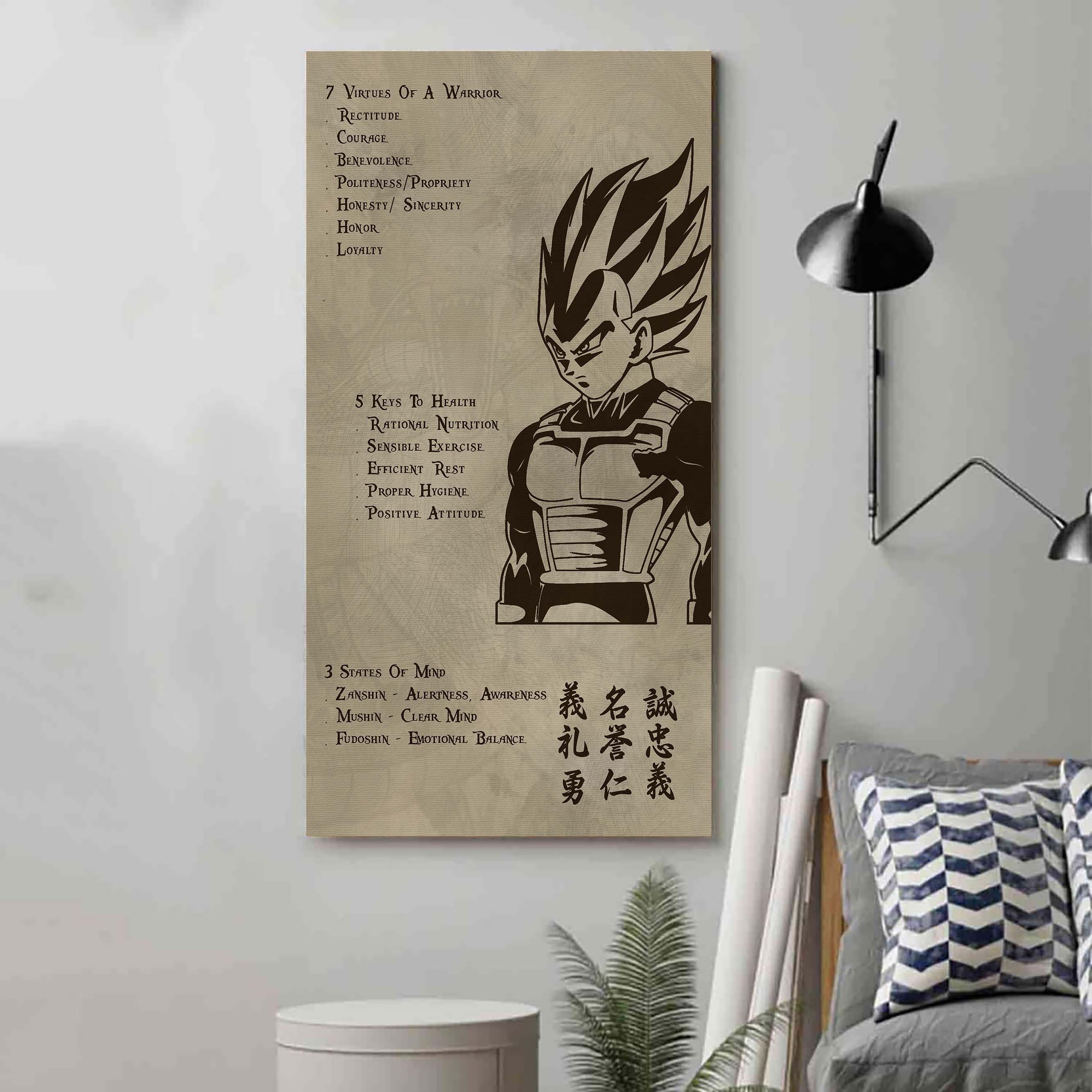 GK 7 5 3 Code New Vertical Poster Canvas Wall Art
