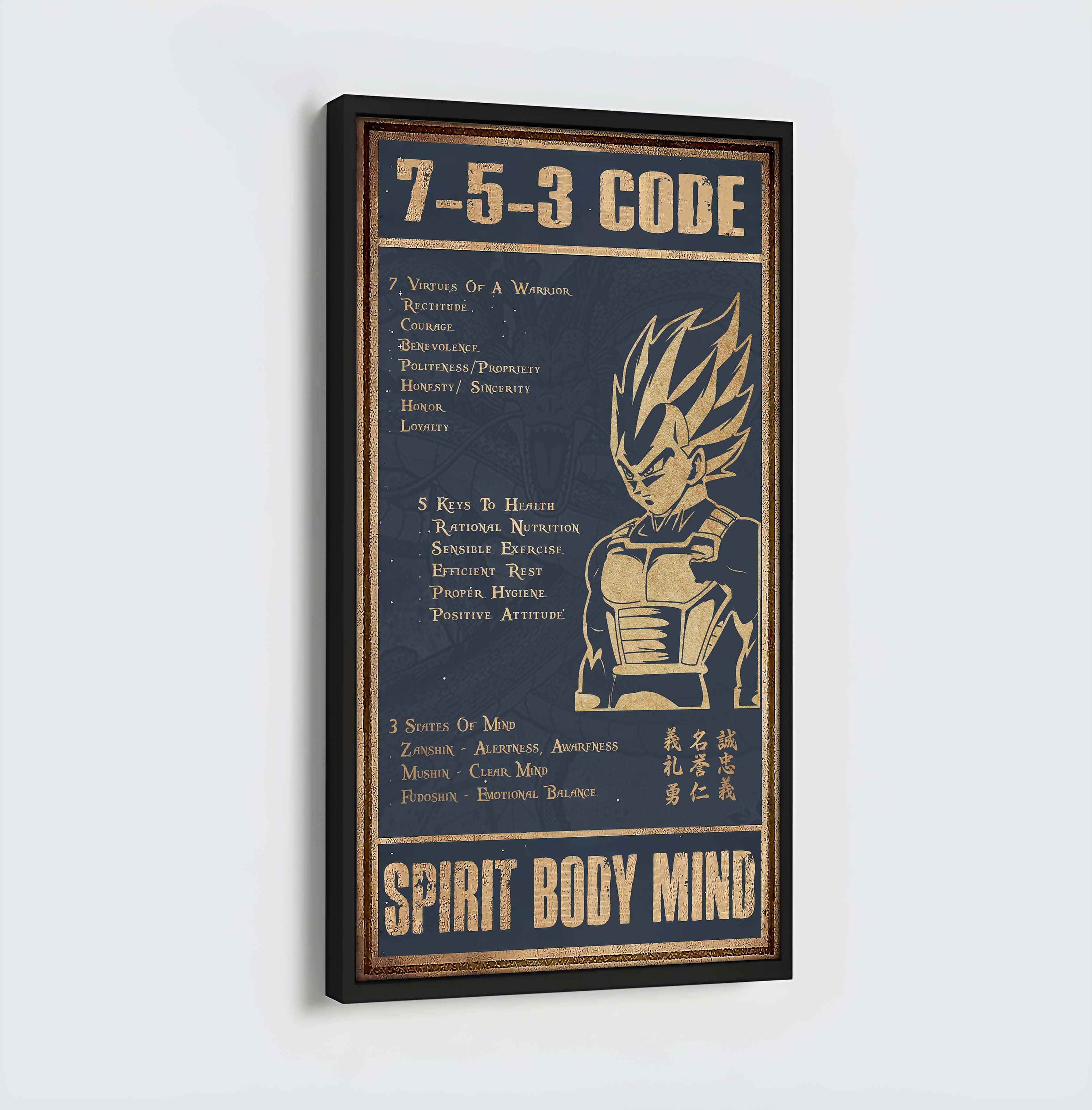 GK 7 5 3 Code New Vertical Poster Canvas Wall Art