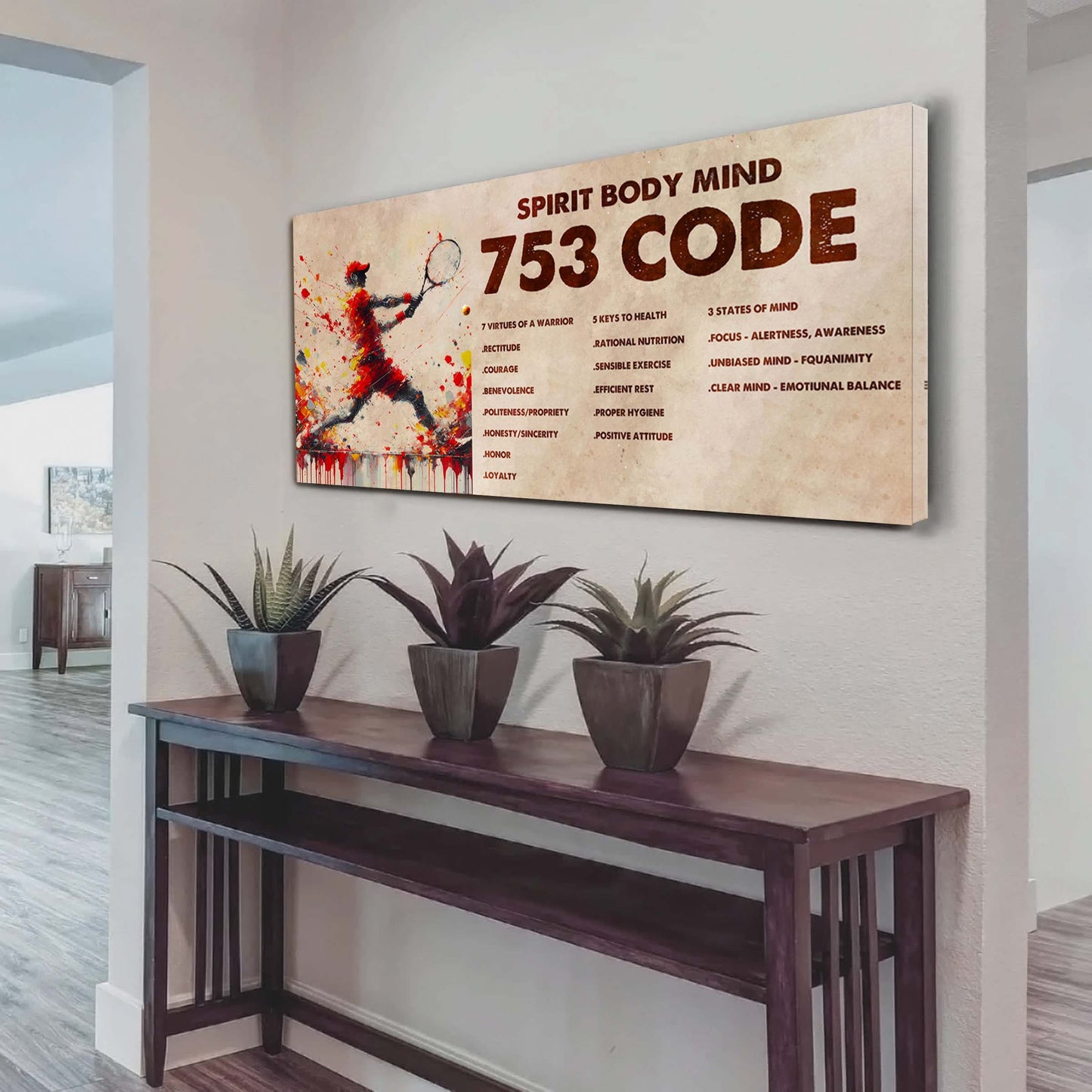 DRB GK Poster Canvas 7 5 3 Code Motivation Quotes