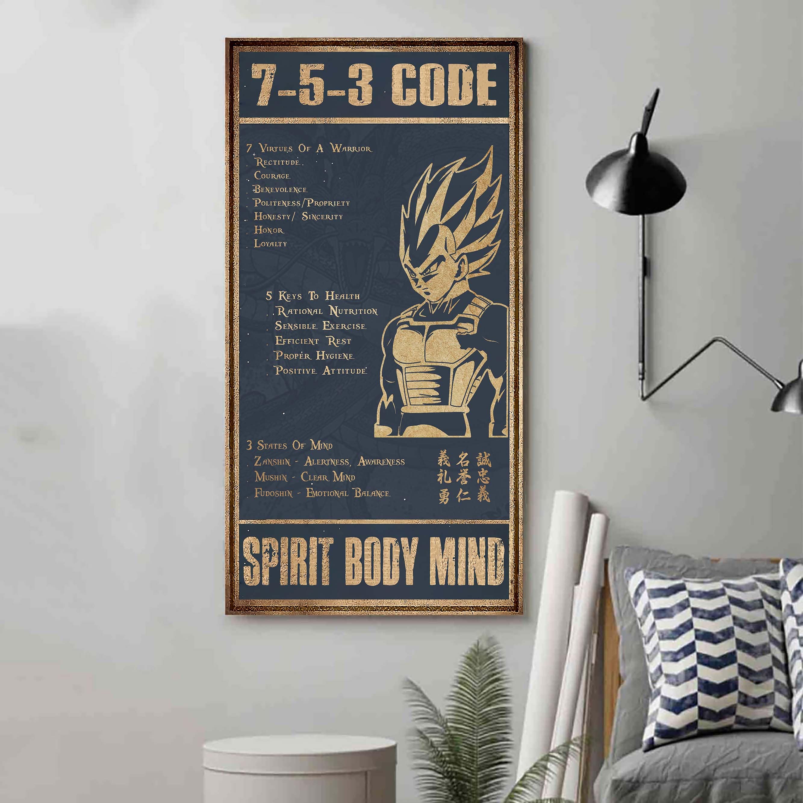 GK 7 5 3 Code New Vertical Poster Canvas Wall Art