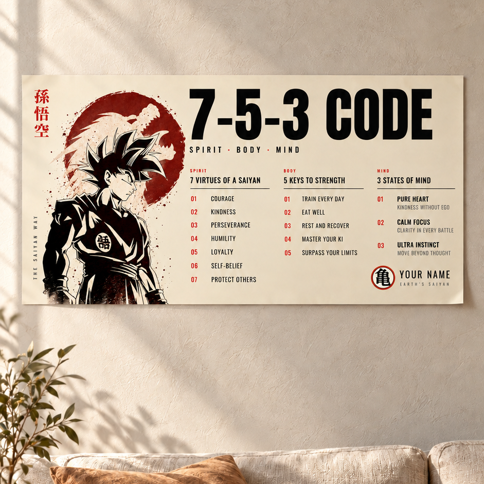 Warrior Poster Canvas 7 5 3 Code Inspiration Gift For You