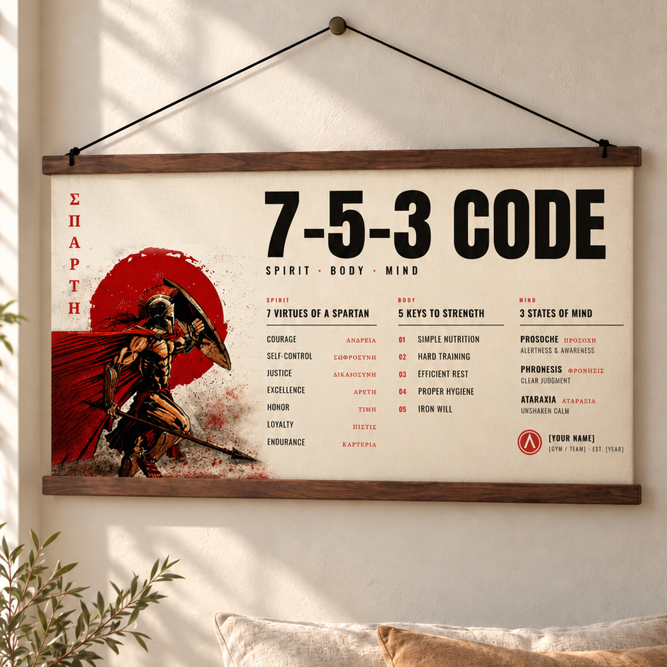 Warrior Poster Canvas 7 5 3 Code Inspiration Gift For You