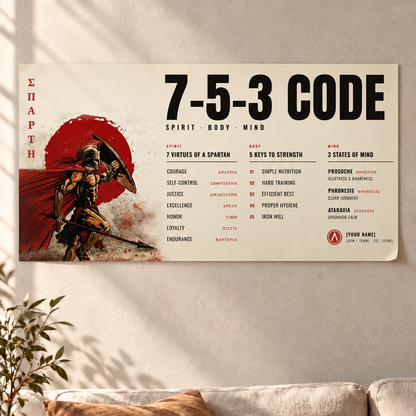 Warrior Poster Canvas 7 5 3 Code Inspiration Gift For You