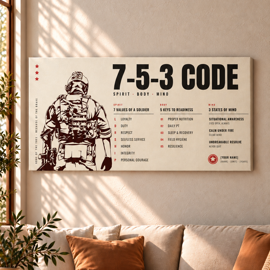 Warrior Poster Canvas 7 5 3 Code Inspiration Gift For You