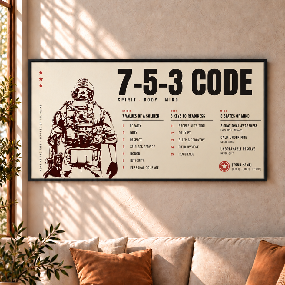 Warrior Poster Canvas 7 5 3 Code Inspiration Gift For You