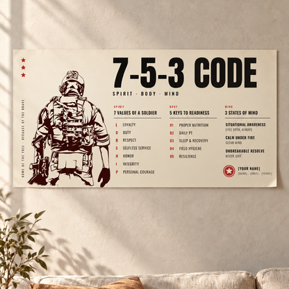 Warrior Poster Canvas 7 5 3 Code Inspiration Gift For You