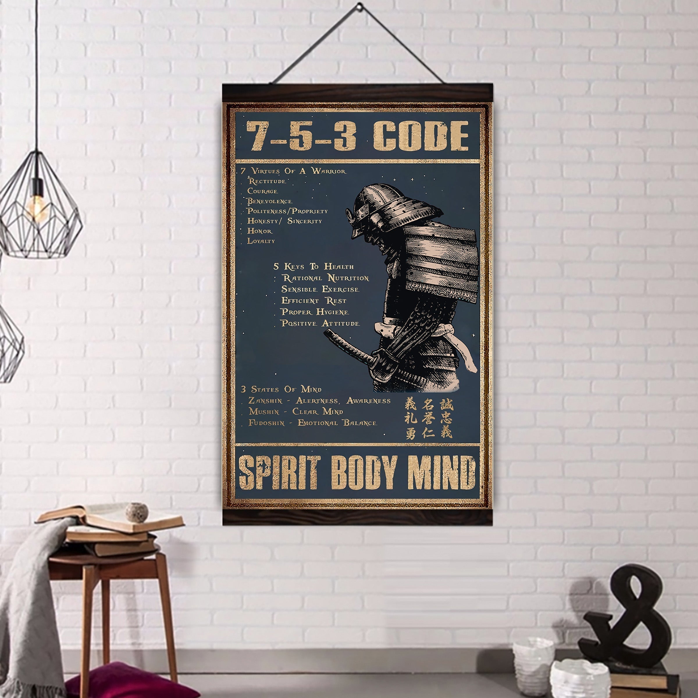 7 5 3 Code- Spirit body mind (Ver1)