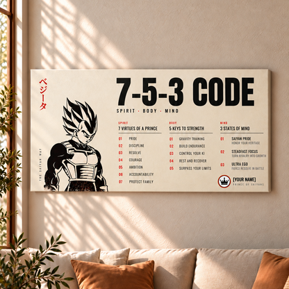 Warrior Poster Canvas 7 5 3 Code Inspiration Gift For You