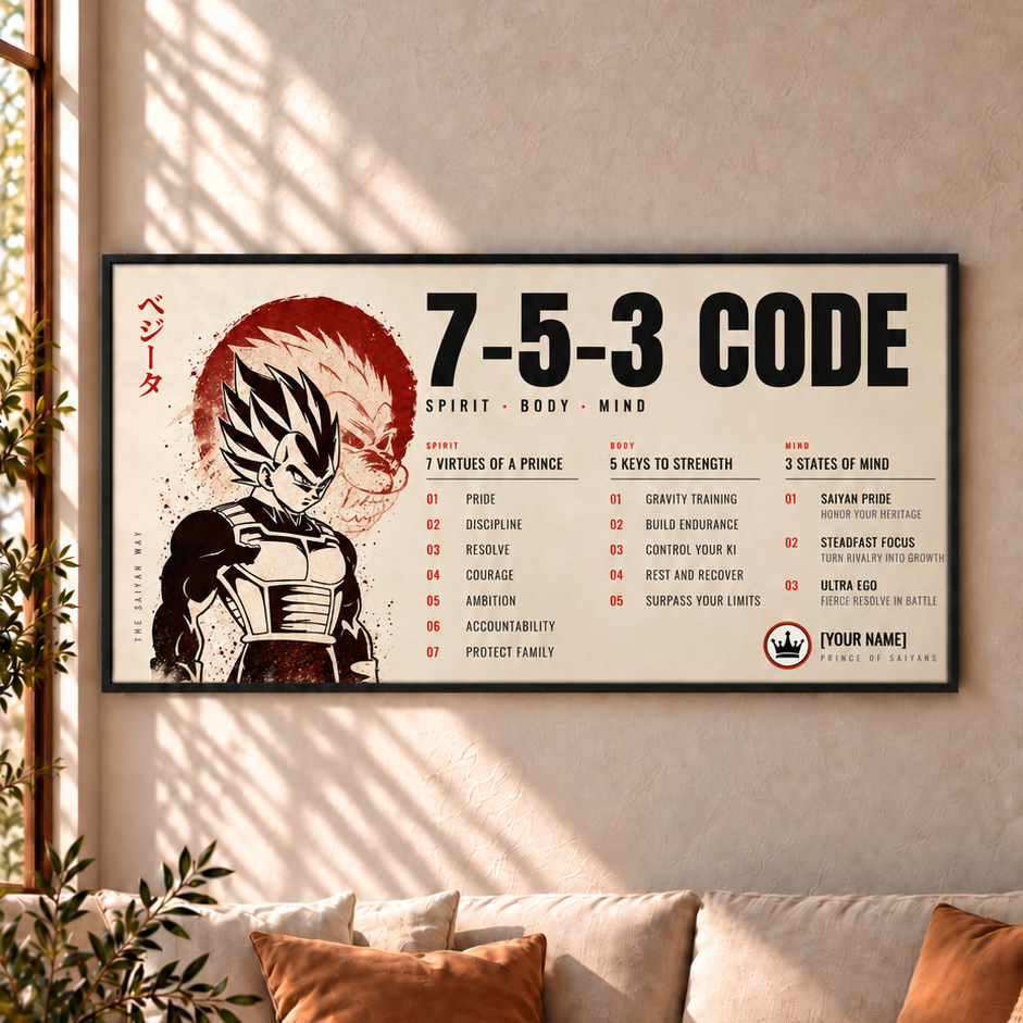 Warrior Poster Canvas 7 5 3 Code Inspiration Gift For You