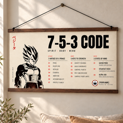 Warrior Poster Canvas 7 5 3 Code Inspiration Gift For You
