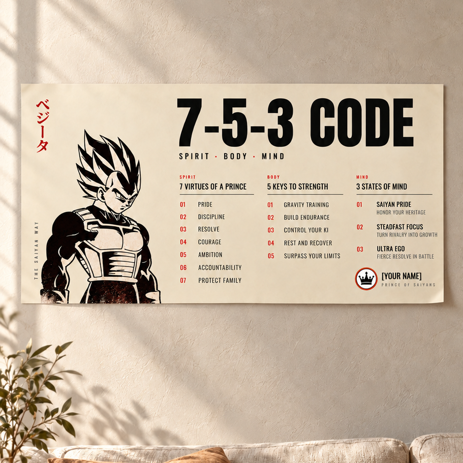 Warrior Poster Canvas 7 5 3 Code Inspiration Gift For You