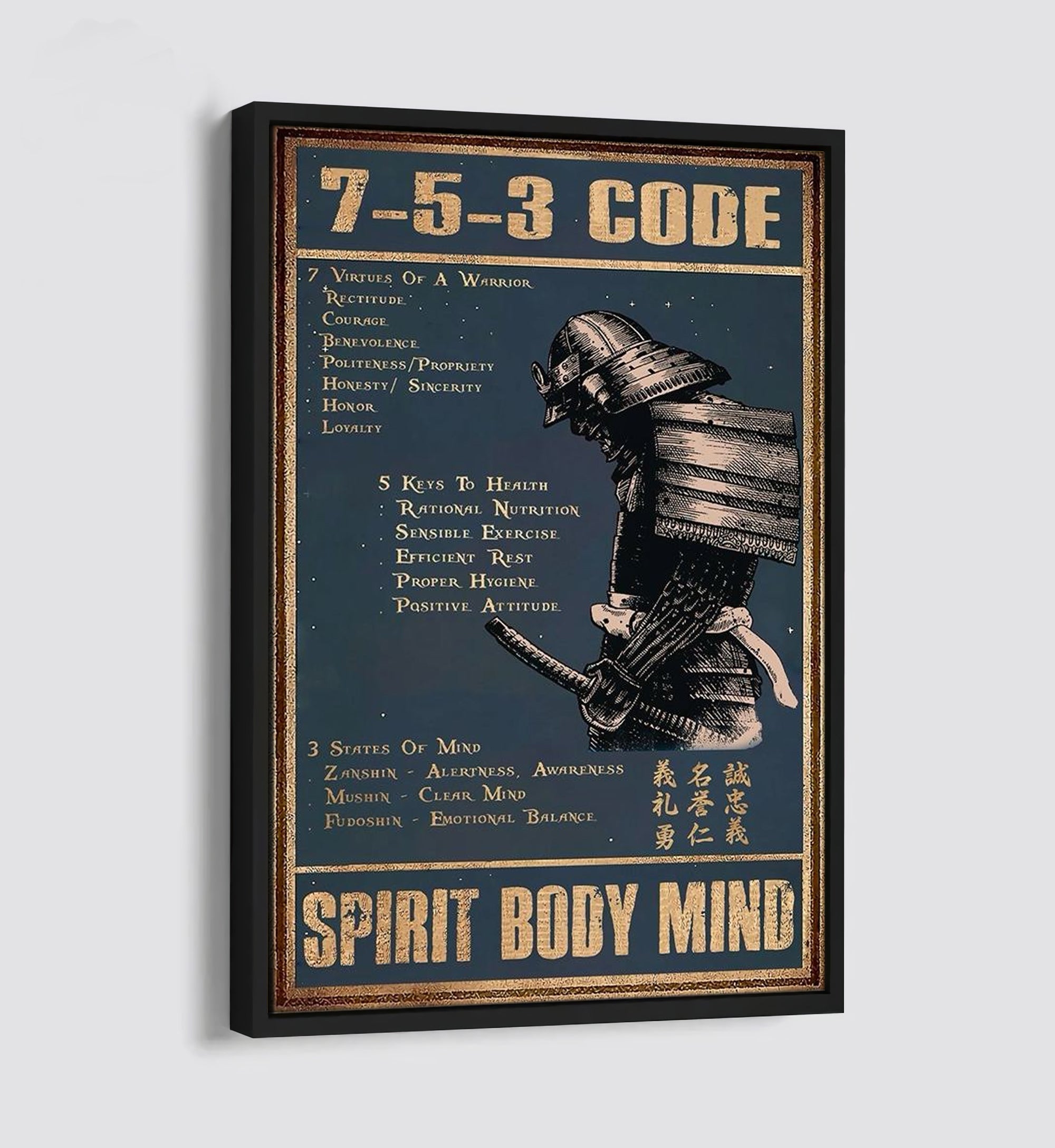 7 5 3 Code- Spirit body mind-DRB