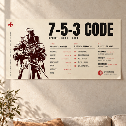 Warrior Poster Canvas 7 5 3 Code Inspiration Gift For You