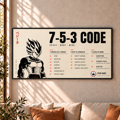 Warrior Poster Canvas 7 5 3 Code Inspiration Gift For You