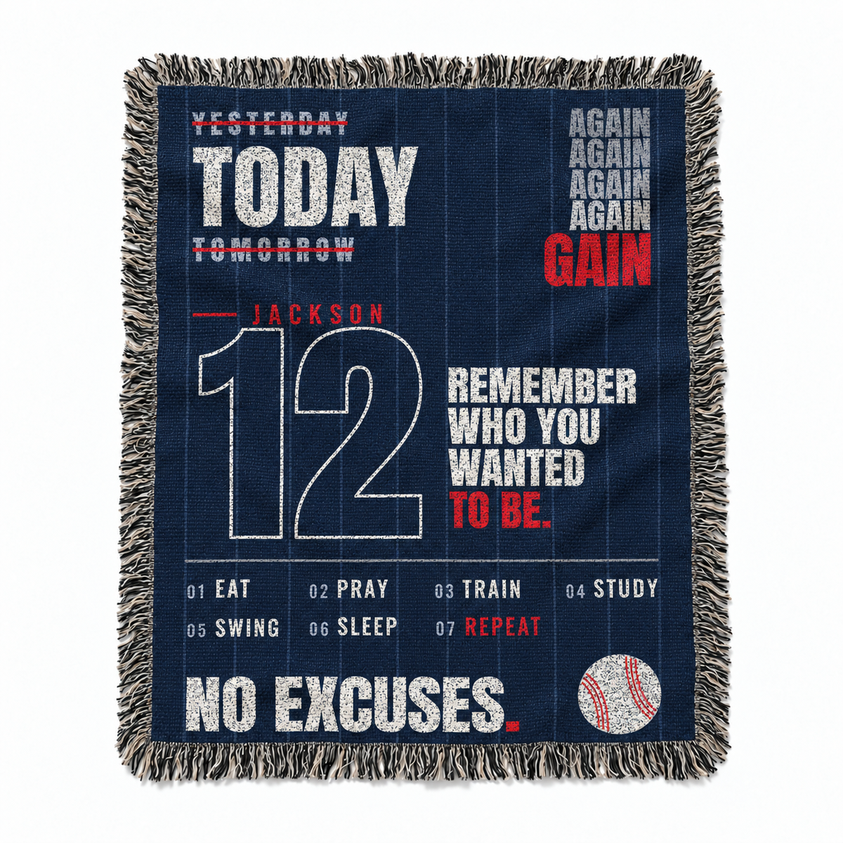Sport Personalized Woven Blanket Remember Who You Wanted To Be For Your Child From Dad Mom Gift