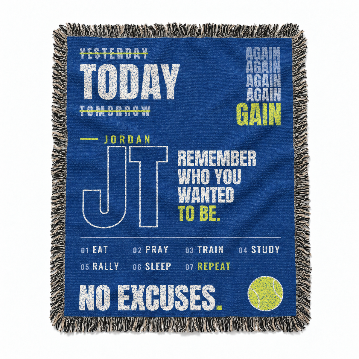 Sport Personalized Woven Blanket Remember Who You Wanted To Be For Your Child From Dad Mom Gift